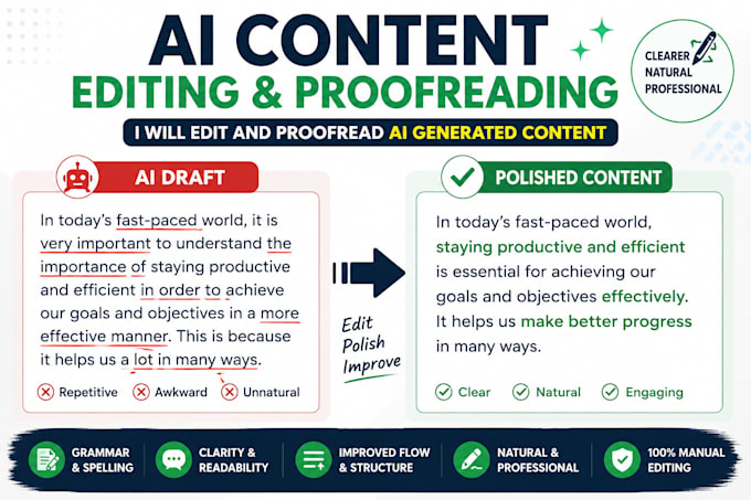 edit and proofread ai generated content