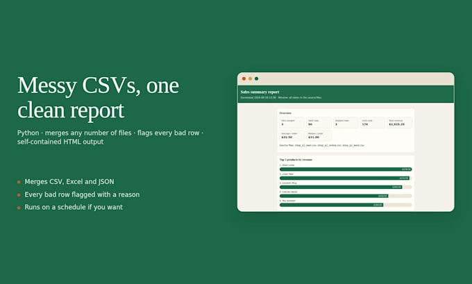 clean deduplicate and validate your excel or CSV data