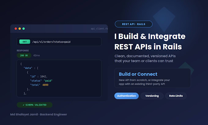 build or integrate a rest API with ruby on rails