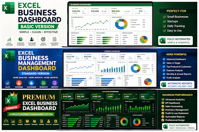 create a google sheets KPI dashboard and sales tracker