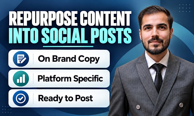 repurpose your content into on brand social media posts