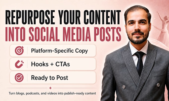 repurpose your blog podcast or video into social media content