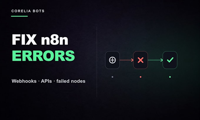 fix your n8n workflow webhook and API errors