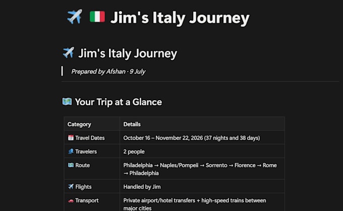 create a personalized travel itinerary for your trip