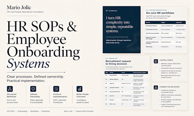 create HR sops and employee onboarding systems