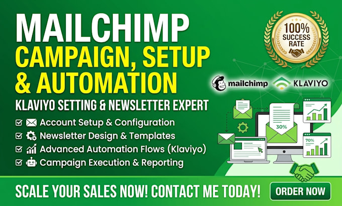 do mailchimp campaign mailchimp setup klaviyo automation and newsletter