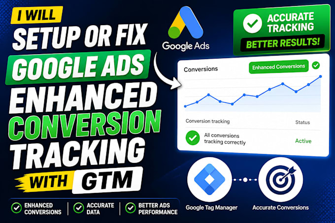 setup or fix google ads enhanced conversion tracking with GTM