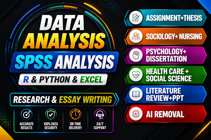 do data analysis, interpretation of research, report by spss analysis, python