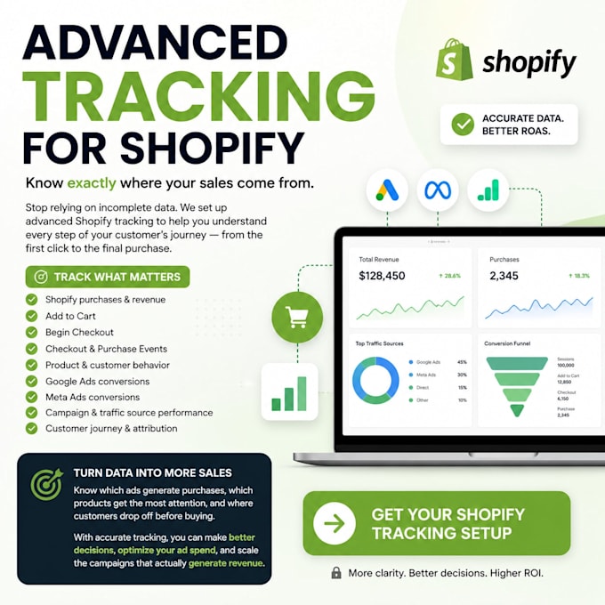 advanced tracking for shopify