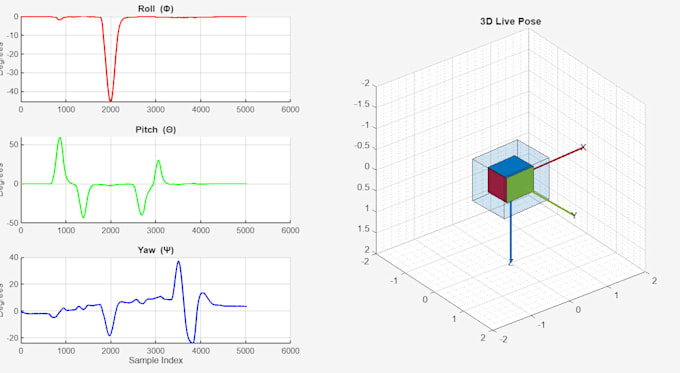 develop esp32 and arduino firmware for imu sensor fusion