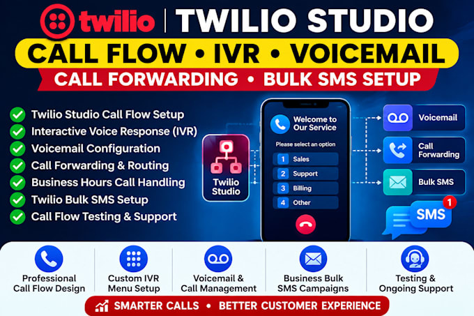 setup twilio studio call flow and ivr voicemail call forwarding twilio bulk sms