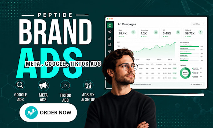 setup, fix peptide marketing peptide ads google tiktok meta ads