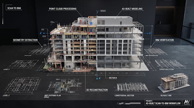 develop revit scan to bim, point cloud and as built automation tools