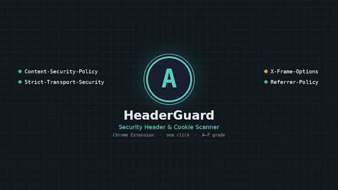 provide cybersecurity awareness training for your employees