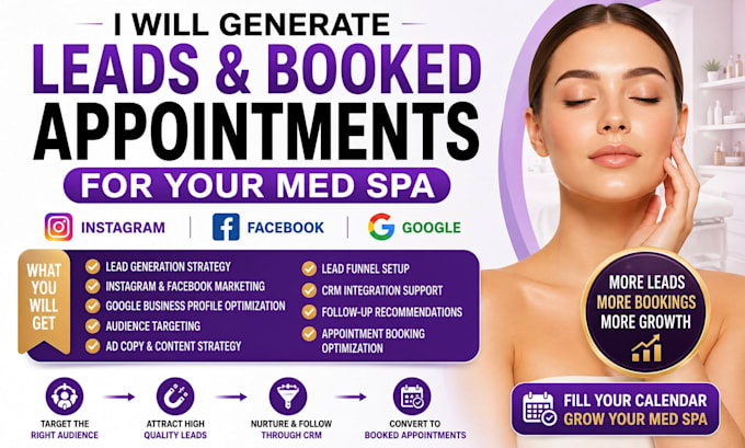 generate leads and booked appointments for your med spa using ig, fb and google