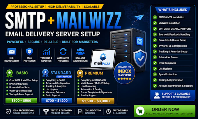 setup unlimited SMTP warmup server mailwizz for bulk email sending campaigns