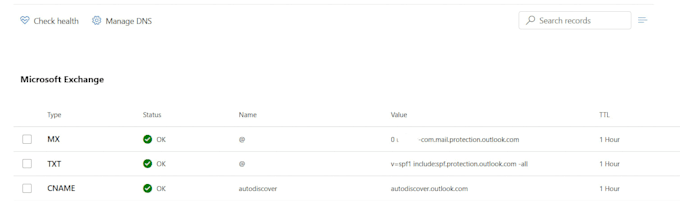 fix spf dkim dmarc mx and dns issues