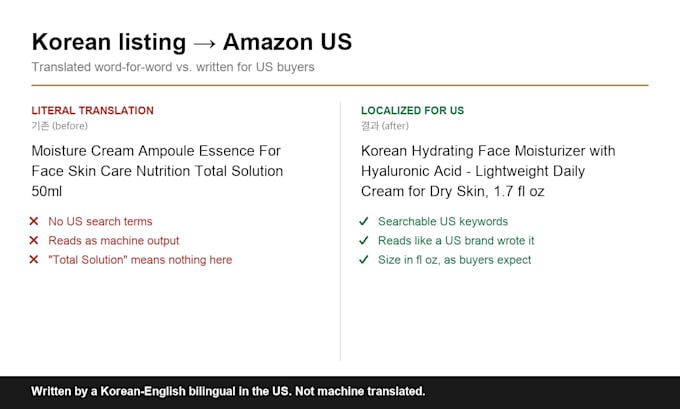 localize your korean product listing for amazon US