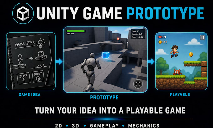 create a playable 2d or 3d unity game prototype or mvp