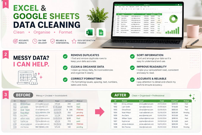spreadsheet cleanup and organisation