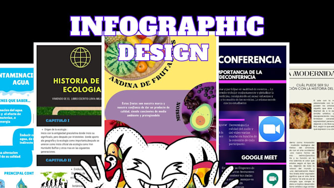design modern infographics and visual content for your brand