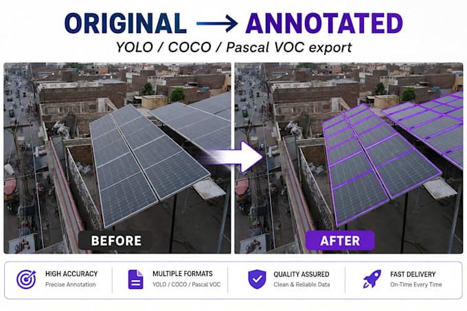 annotate solar panel images for ai object detection