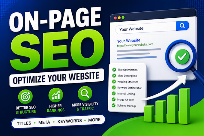 do on page SEO for your wordpress website