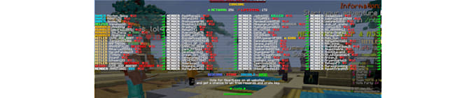 setup and develop your minecraft server professionally
