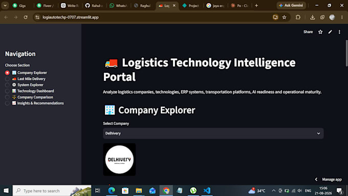 create an interactive data analytics dashboard and report