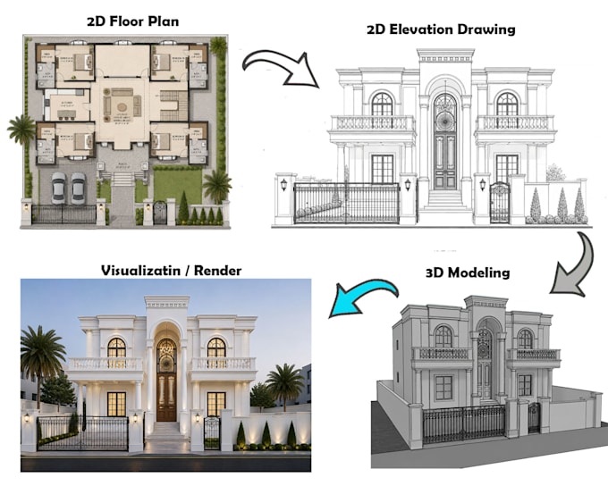 make detailed 2d drawings with interior layout