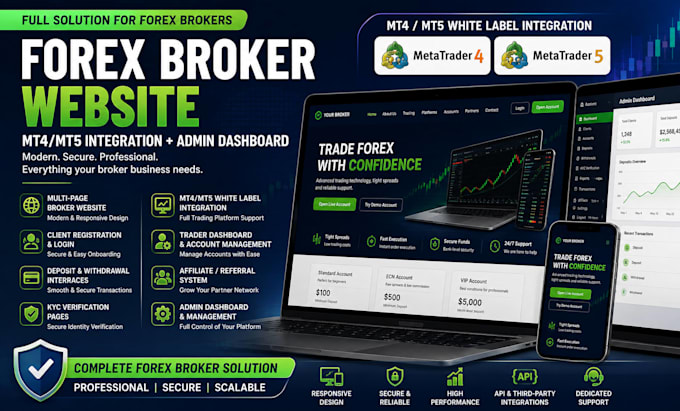 build forex broker website with mt5 integration and admin dashboard