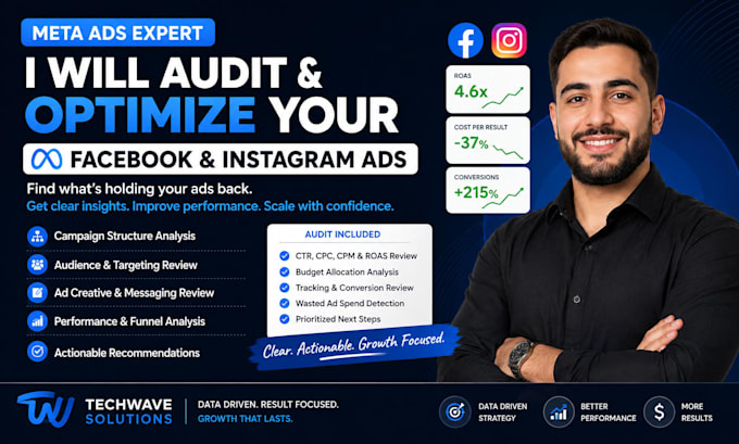 audit and optimize your meta facebook and instagram ads