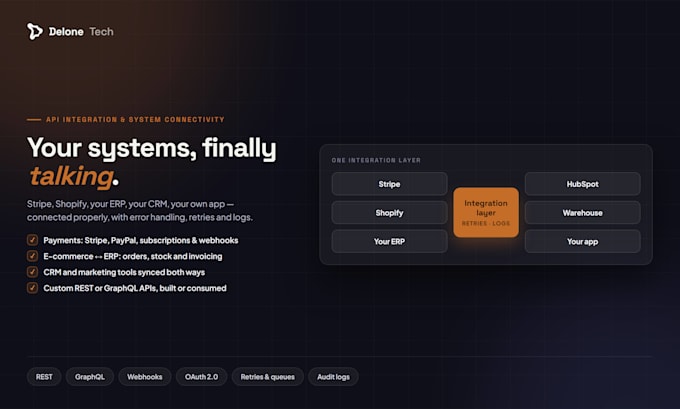 integrate apis and connect your business systems
