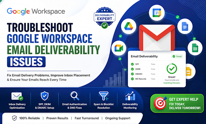 troubleshoot google workspace email deliverability issues