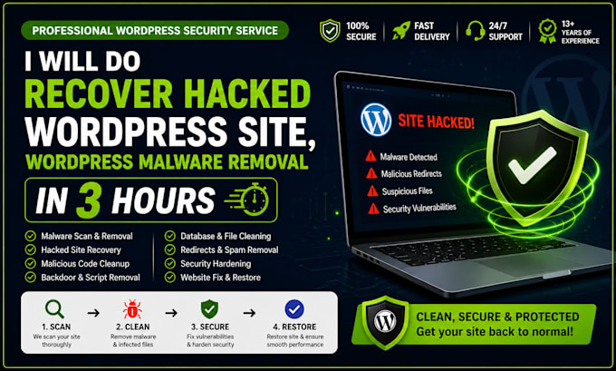 recover hacked wordpress site, wordpress malware removal in 3 hours
