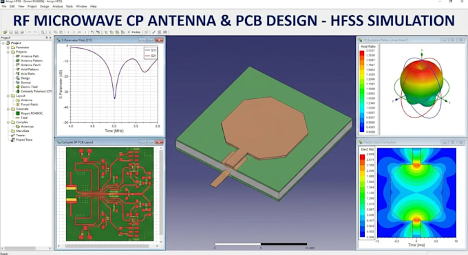 design rf microwave antenna and rf pcb with hfss or cst simulation