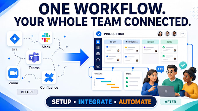 setup jira slack teams zoom confluence for your project management workflow