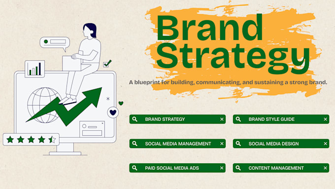 create a brand strategy and professional style guide