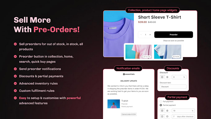 setup preorders on you shopify store