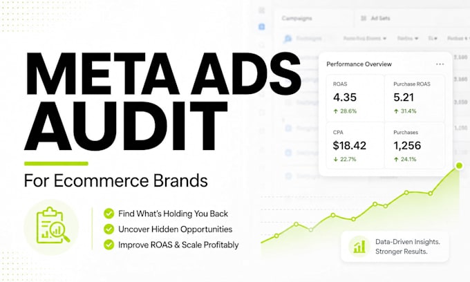 audit and optimize your meta ads for ecommerce