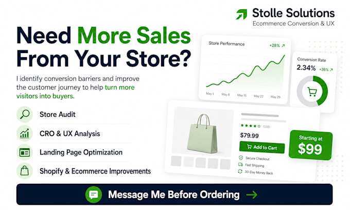 audit and optimize your ecommerce store for more conversions