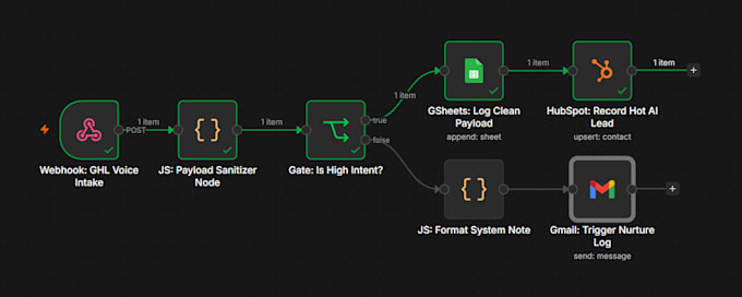 build gohighlevel ai voice middleware and n8n data pipelines