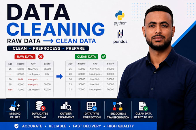 clean, preprocess and prepare your data with python pandas