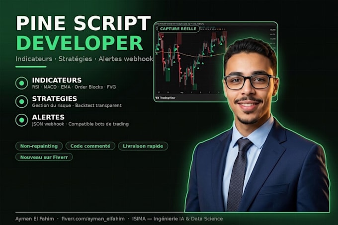 create a custom pine script indicator for tradingview
