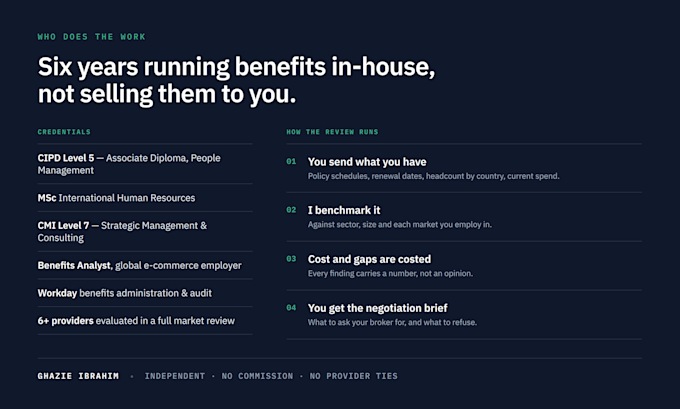 review and optimise your employee benefits programme