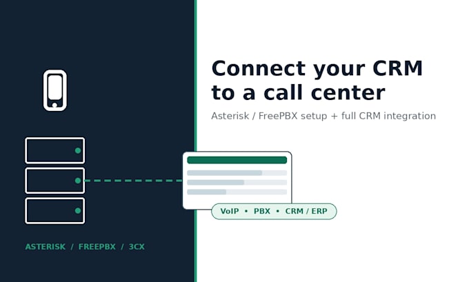 connect your CRM to an asterisk call center