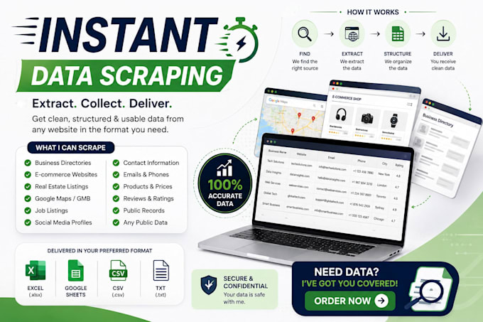 do email scraper valid CEO emails finder leads scraper instant data gathering