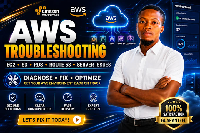 setup amazon ses SMTP, spf dkim dmarc and email infrastructure