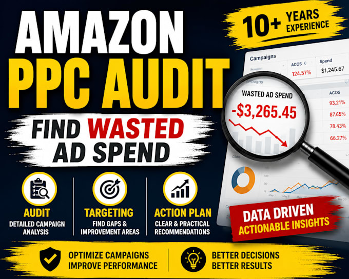 audit your amazon PPC campaigns and find wasted ad spend