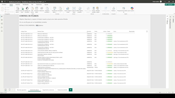 build a power bi dashboard for document and project control